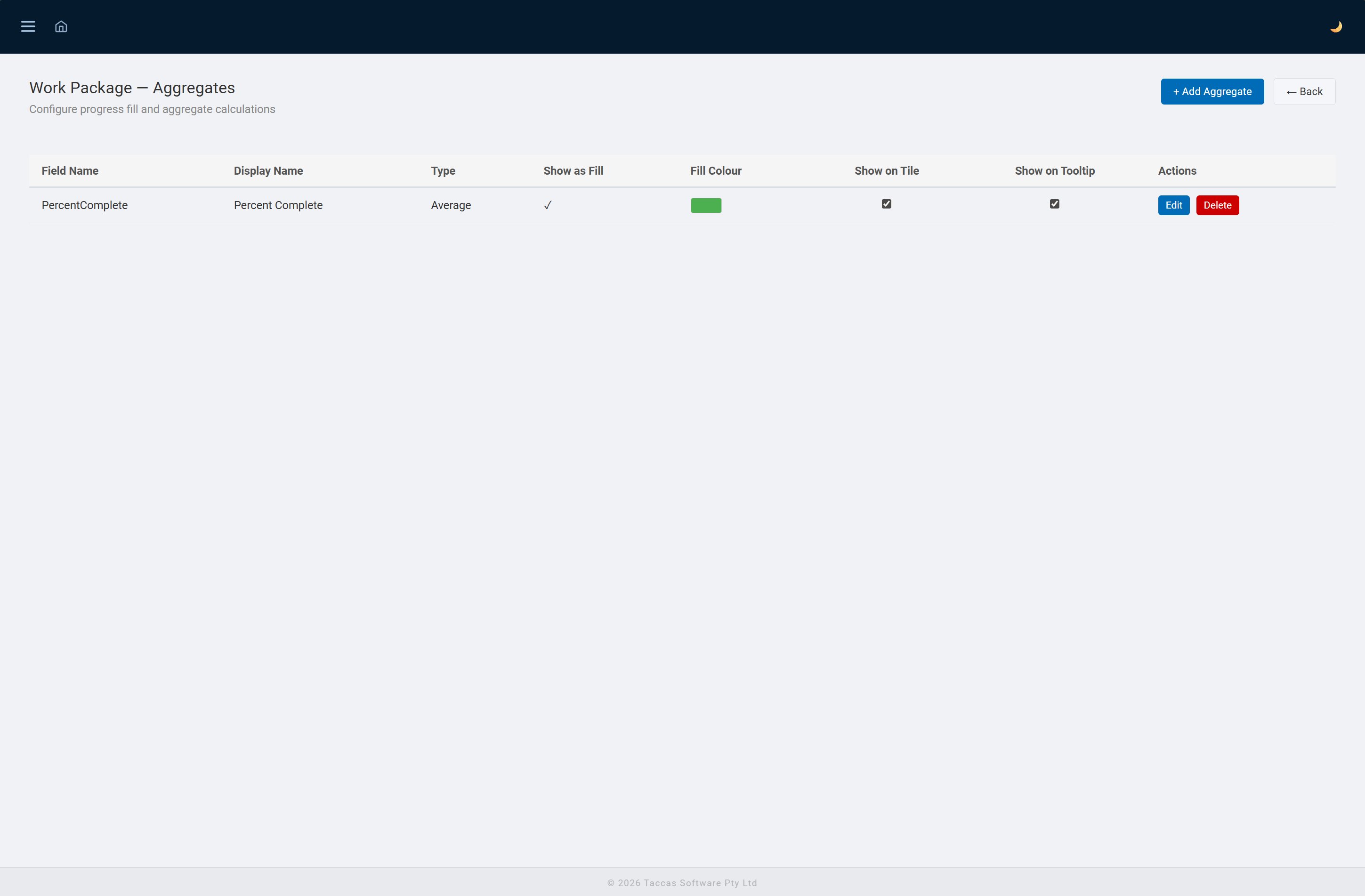 Work Package aggregates configuration showing PercentComplete as Average with Show as Fill enabled